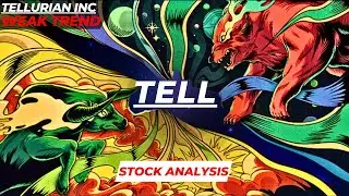 WEAK TREND | $TELL STOCK ANALYSIS | TELLURIAN STOCK