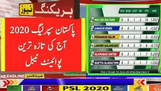 PSL 2020 Latest Point Table After Match 26 ll PSL 5 Latest Point Table _ Talib Sports