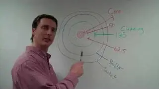 Fiber Optic Cable Core Sizes & Rating Types (Ep. 8)