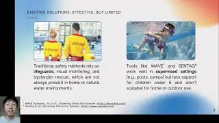 Smart Safety: the Intelligent Bracelet for Drowning Detection