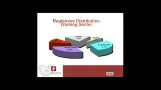 International Professional Engineering Licensure Models - Spain Recording