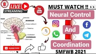 NEURAL CONTROL AND COODINATION || PART 2  || BIOLOGY CRASH COURSE || SMFWB 2021 ||