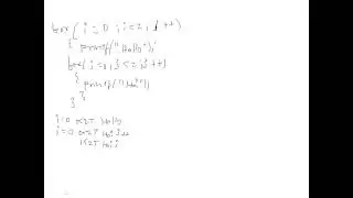 Nested for loop tracing Example 2