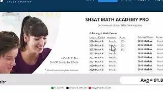 AcademyPro Intro