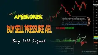 𝐀𝐦𝐢𝐛𝐫𝐨𝐤𝐞𝐫 𝐀𝐅𝐋 𝟮.𝟬 - Buy And Sell Pressure Indicator AFL