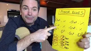 'Minor Blues' 1 Chord Shape - LIVE Replay! - Gypsy Jazz Guitar Secrets Lesson