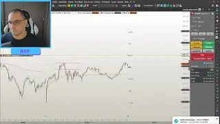 Trade de abertura ESBURACADO - #12 Conta Real R$10.000,00 Day trade