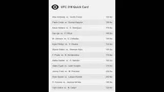 My Picks For UFC 318