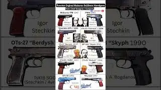 Russian Original Makarov 9x18mm Handguns #shorts
