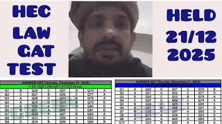 LAW GAT TEST ANSWER KEYS OFFICIAL HELD 21/12/2025: GREEN, YELLOW,PINK,BLUE,WHITE BOOK.