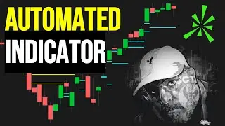Индикатор разрыва справедливой стоимости ThinkorSwim