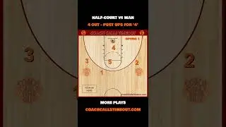Super Simple 4 Out Basketball Plays for Your Post Player