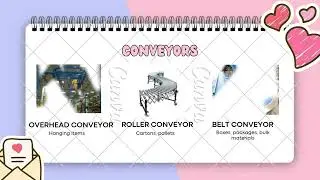 Plant Layout and Materials Handling