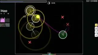 osu! | You Spin Me Round (Like a Record) [watch out, here I come] Fail 72% In
