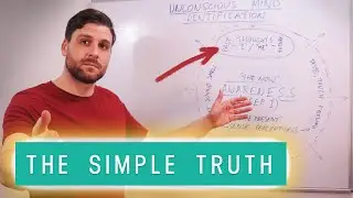 Unconscious Mind Identification - How To Overcome It (The Secret To Inner Peace)