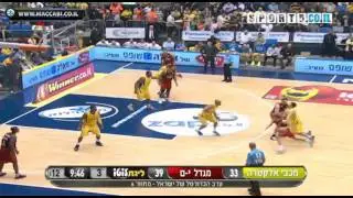 Lotto League 2011/12, Game 6: Maccabi Tel Aviv - Hapoel Jerusalem 64:78