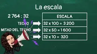 DIVISIÓN CON ESCALA - MÉTODO ABN