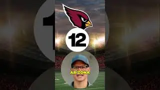 NFL Week 2 Office Pool Picks - Expert Analysis & Confidence Picks !
