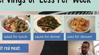 Limit Red Meat to 2 Servings or Less Per Week. Part 4: Tips