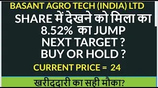 BASANT AGRO TECH INDIA LIMITED SHARE ANALYSIS | BUY OR HOLD | TARGET |