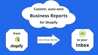 Boardroom App: How to create custom Shopify reports that send AUTOMATICALLY each month/week/day