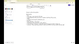 Mock System Design - Ads Serving System