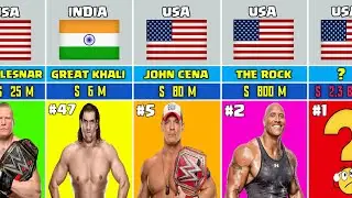 Richest Wrestlers From Different Countries 2022