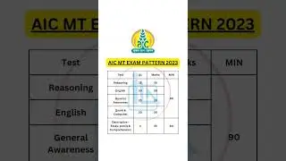 💥 AIC AM 2023 Exam Pattern | Govt Job #shorts #ytshortsindia #govtjobs