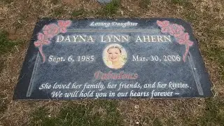 Faces in Death: Las Vegas