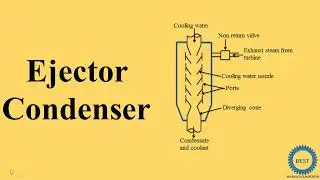 Ejector Condenser