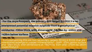 #CCZ Castillo Copper Ltd Mt Oxide Project