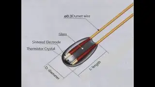Negative Temperature sensor Explained, NTC Sensor