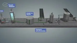 Bitumen production, how bitumen produce? all about bitumen, what need you know about bitumen?