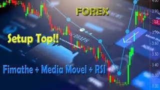Forex - Setup Vencedor by Fimathe