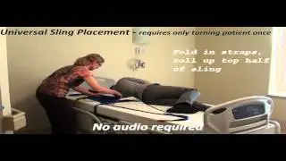 Procedure for Placing the Universal Sling in Lying Position (One Turn)