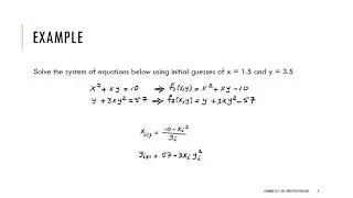Nonlinear Systems by GaussSeidel