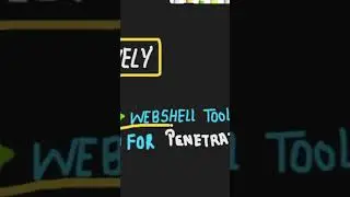 Backdoor can hack your device #shots #video #viral  #websecurity