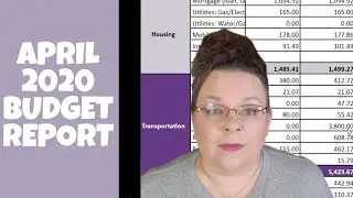 APRIL 2020 ZERO BASED BUDGET | OUR REAL NUMBERS