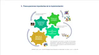 EVALUACIÓN Y CONTROL: EVALUACION DE ESTRATEGIAS - EVALUACIÓN DE ESCENARIOS, REVISION, CRITERIOS