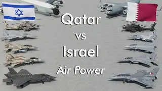 Qatar vs Israel Air Power 2025 - Who is stronger?