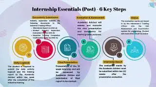 INTERNSHIP GUIDELINES FOR DEC STUDENTS KPMSI