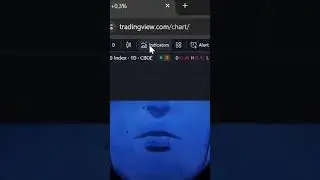 Hidden Trading indicator in 2025