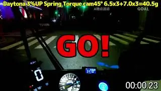 [TestRUN]Ｄ④Daytona 3%UP Spring Torque cam45&deg; 6.5x3+7.0x3=40.5g