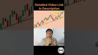 Trend Line सही से Draw करना नहीं आता?? #trendline  #chartpatterns #candlestick #technicalanalysis