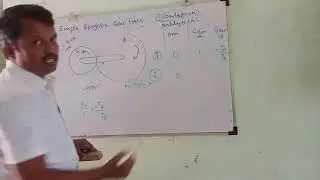 Epicyclic Gear Train