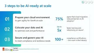 Ubuntu on Azure & Achieve AI Scale - 김건아 | UbuCon Korea 2025