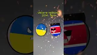 Ukraine relations change  #countryballs #china #russia #ukraine #belarus #relationship