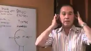 Episodio #309 Tinnitus, zumbido en los O&iacute;dos