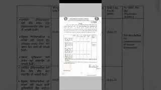 Gndu Even Semester Private Students Admission | Reappear Form Last Date | Gndu 2nd, 4th & 6th Sem