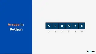 1D Array in Python